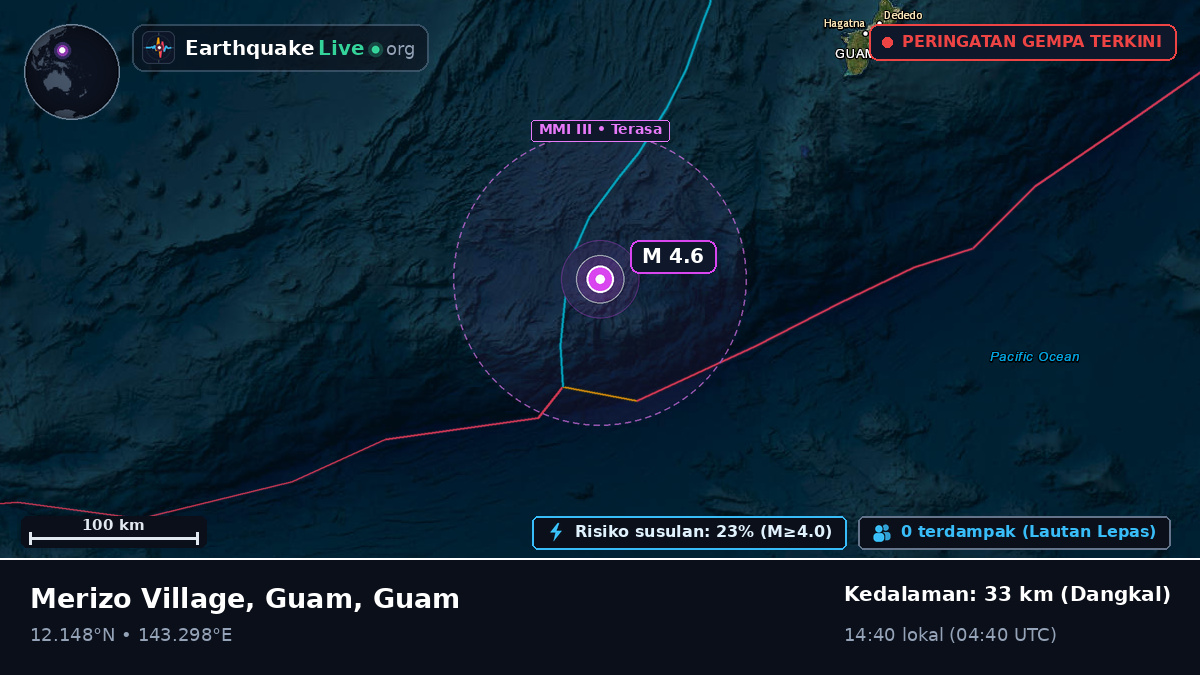 Laut Filipina (Guam)