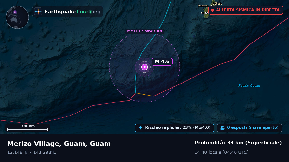 Mare delle Filippine (Guam)