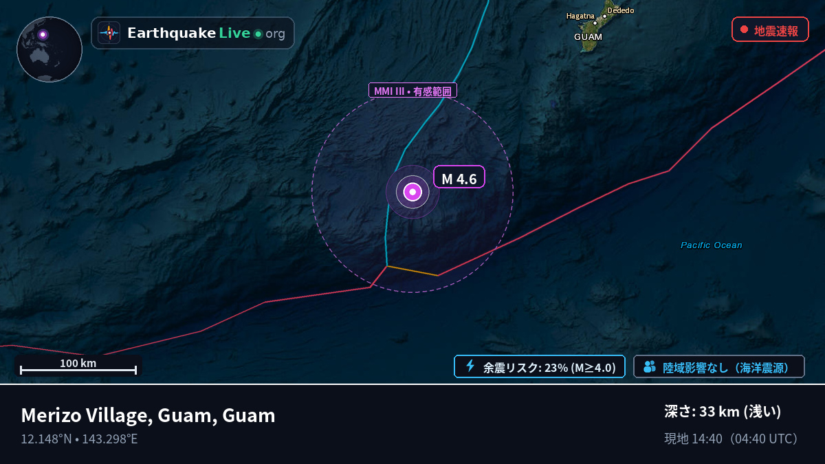 フィリピン海 (Guam)