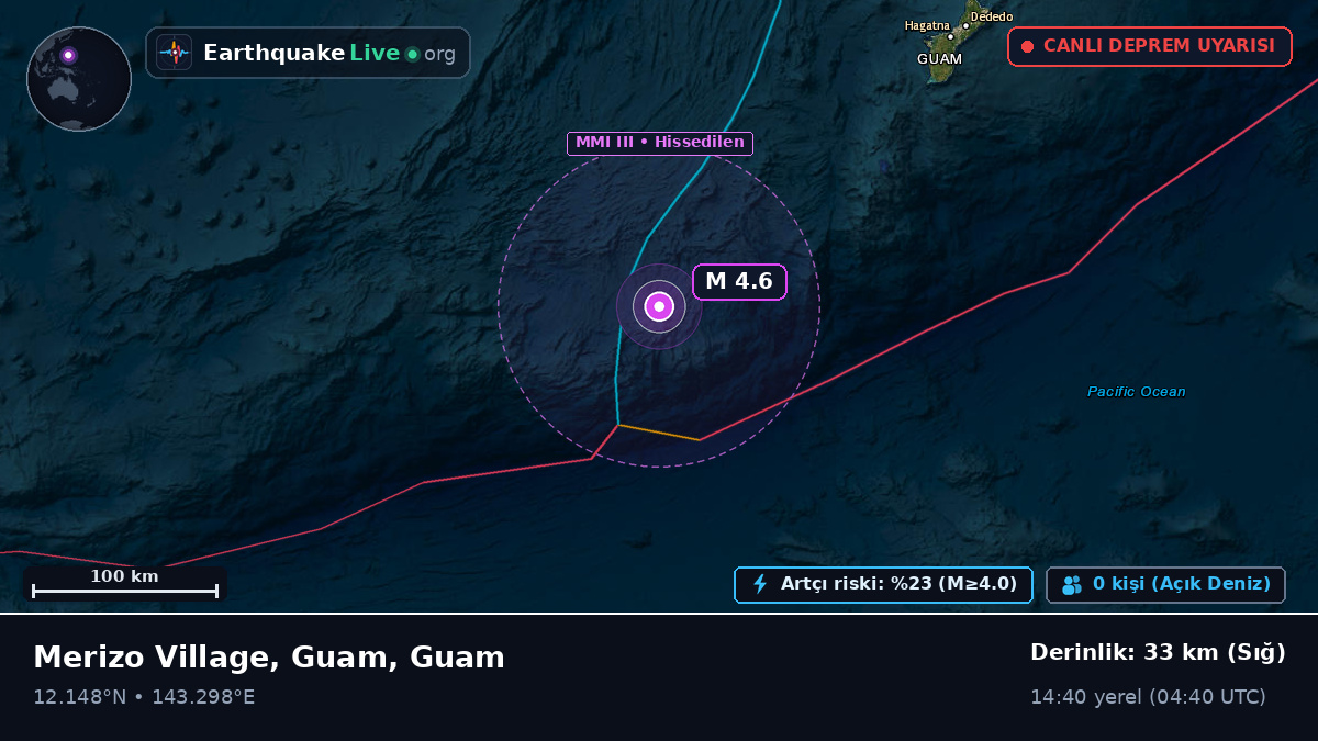 Filipin Denizi (Guam)