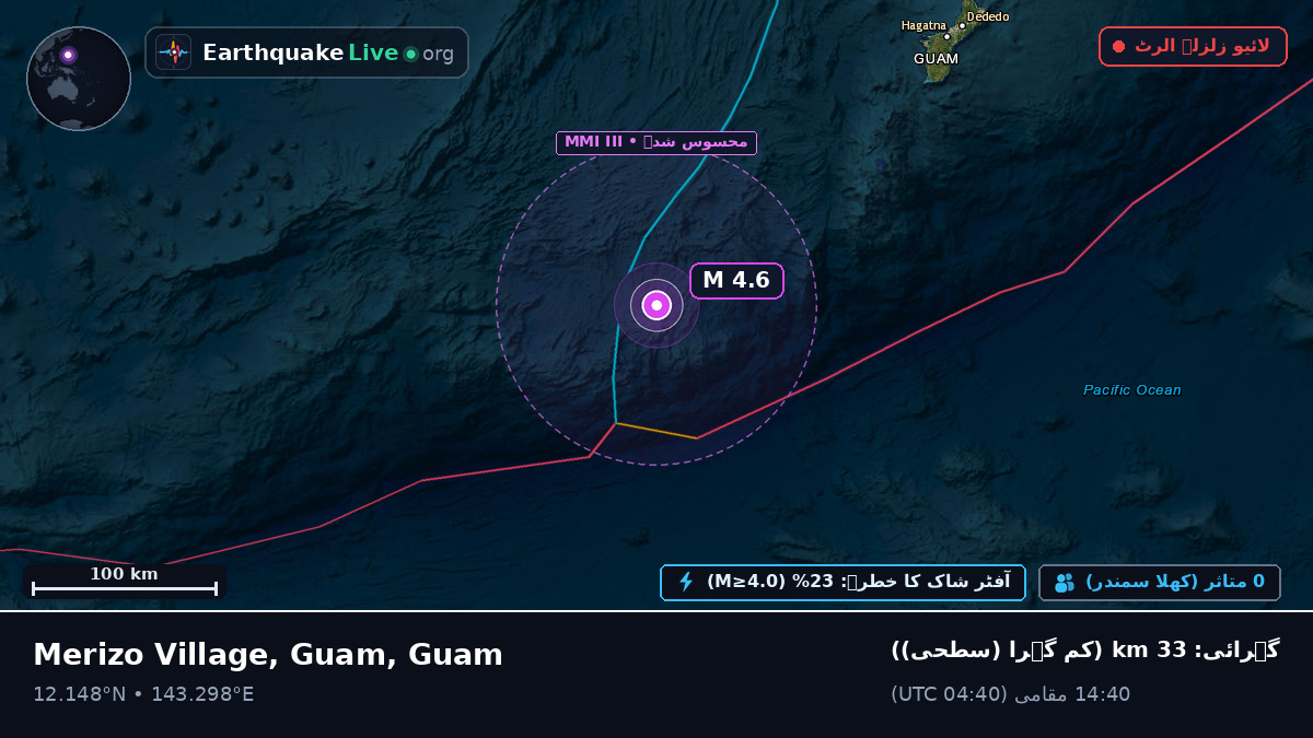بحیرہ فلپائن (Guam)