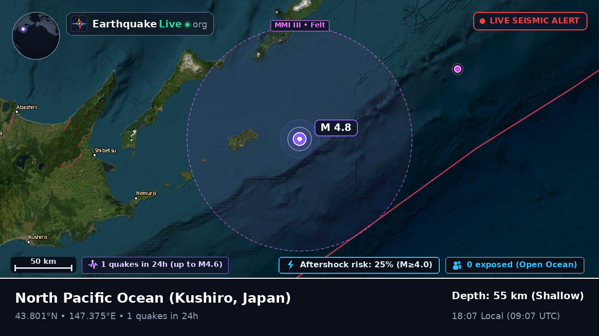 North Pacific Ocean (Japan)