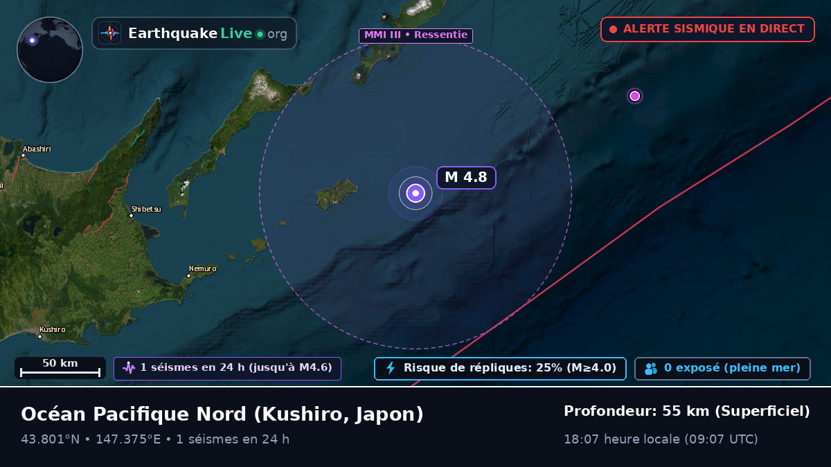 Océan Pacifique Nord (Japon)