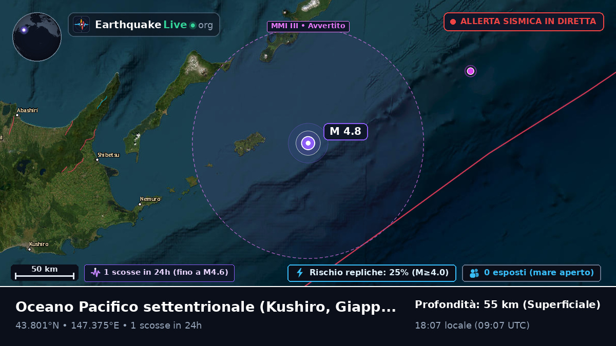 Oceano Pacifico settentrionale (Giappone)