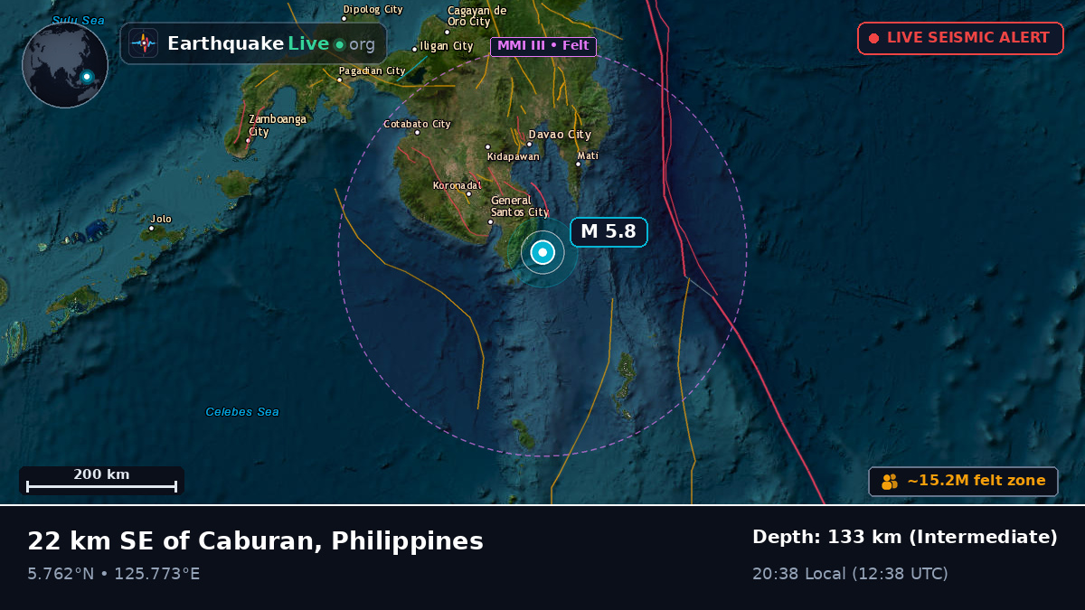 Philippine Sea (Philippines)
