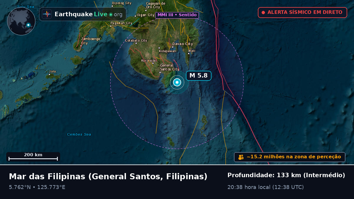Mar das Filipinas (Filipinas)