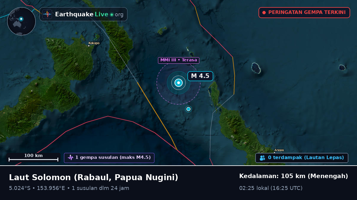 Laut Solomon (Papua Nugini)