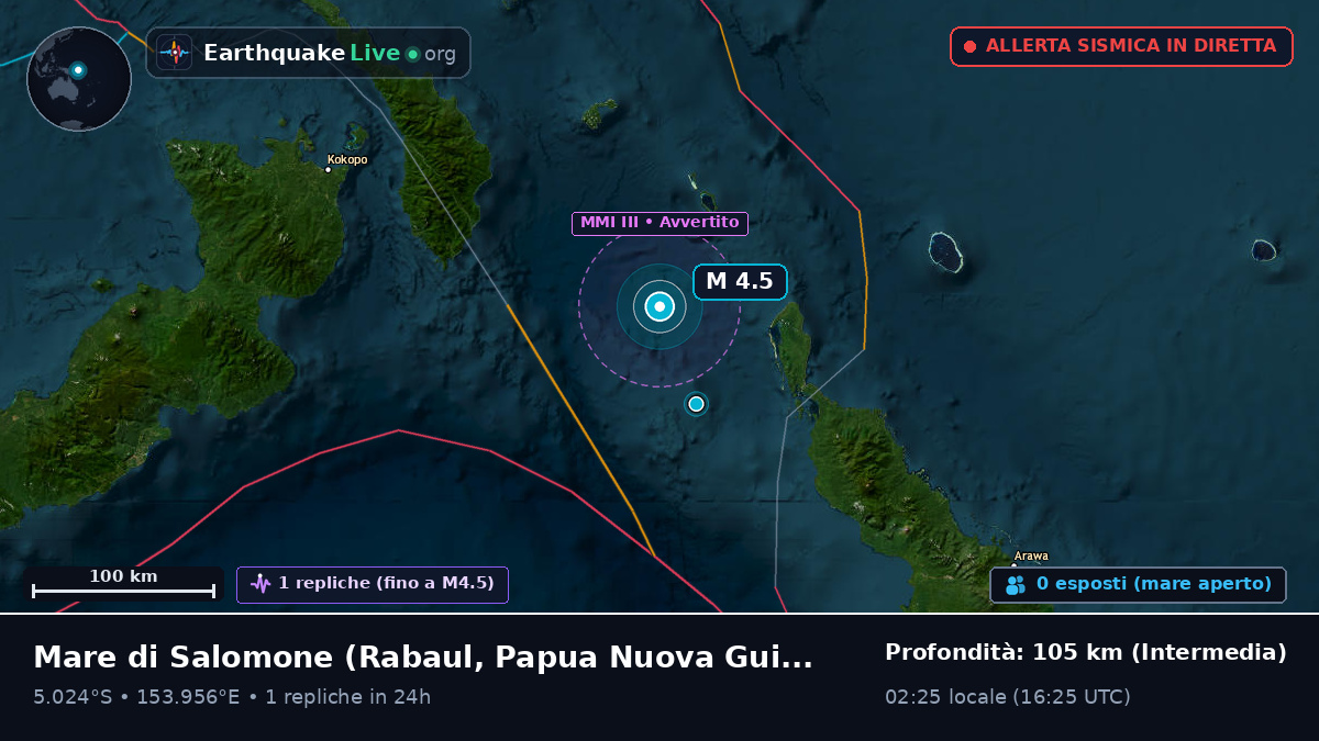 Mare di Salomone (Papua Nuova Guinea)