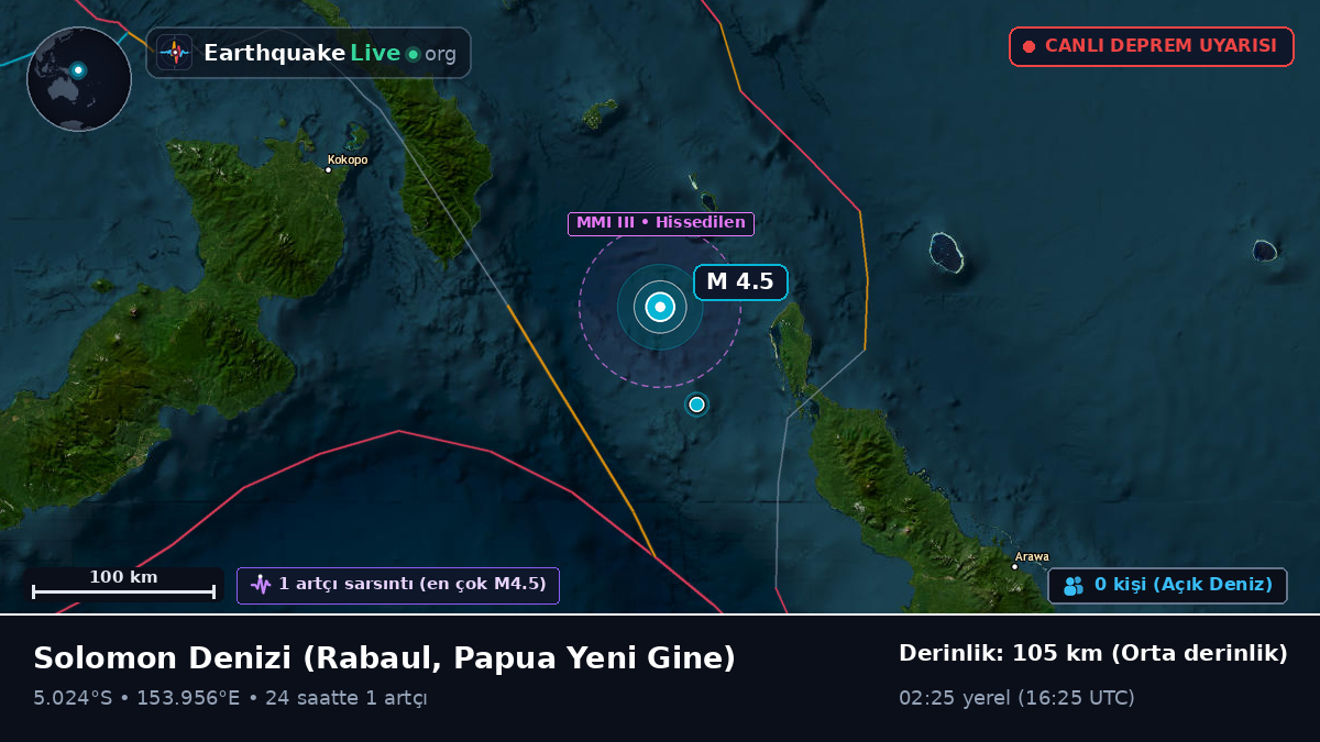 Solomon Denizi (Papua Yeni Gine)
