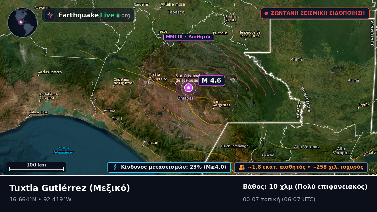 Chiapas, Μεξικό