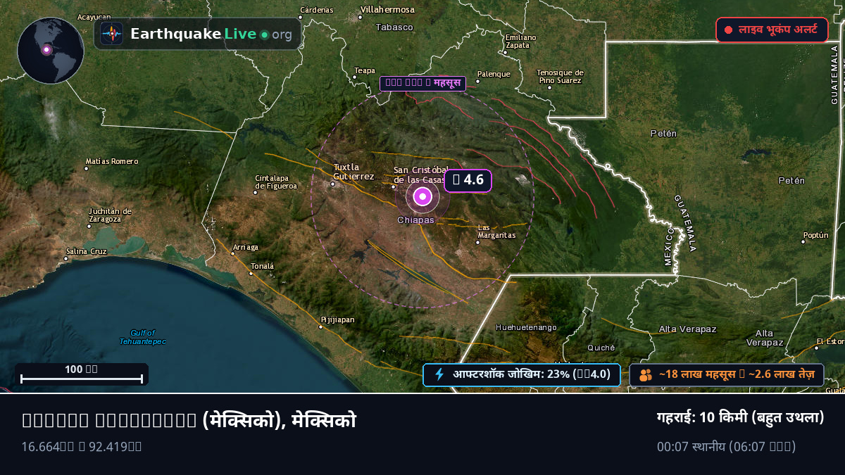 Chiapas, मेक्सिको