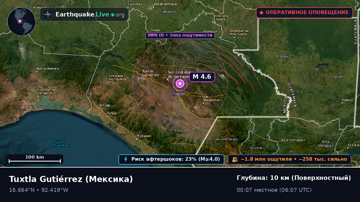 Chiapas, Мексика