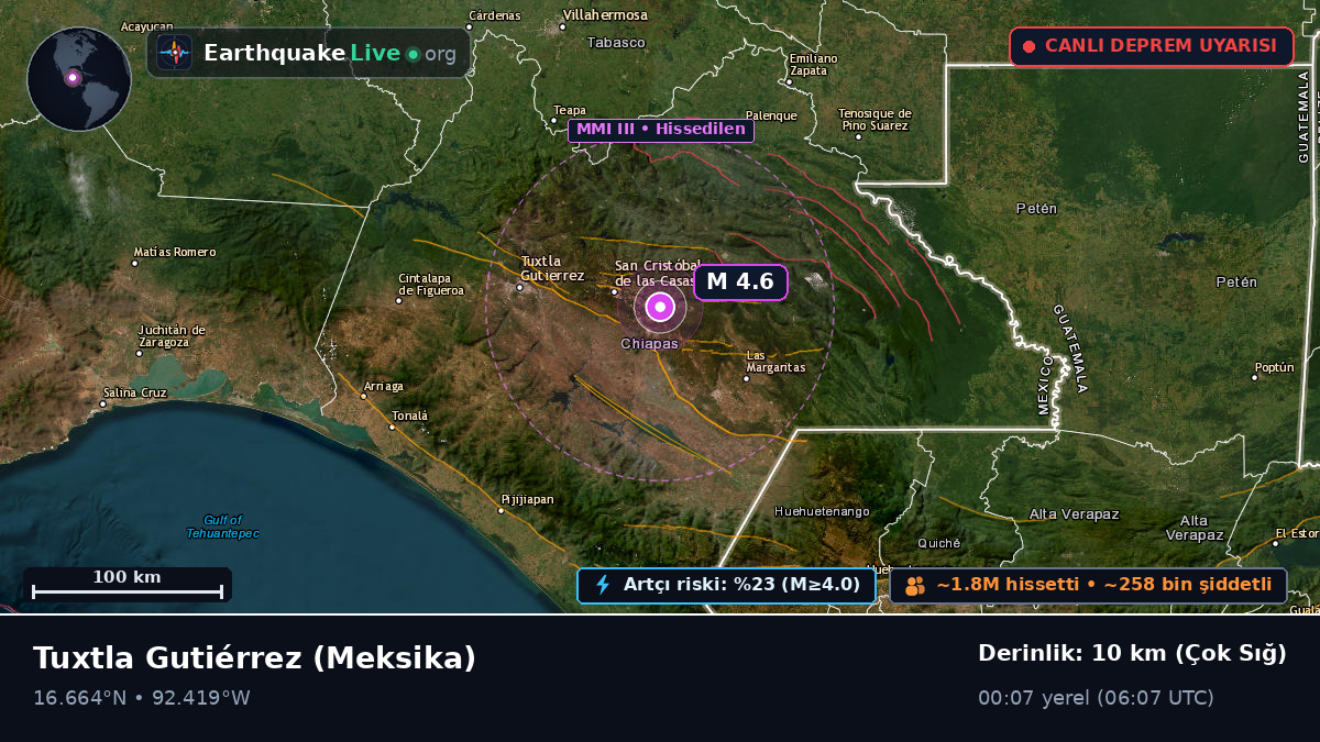 Chiapas, Meksika