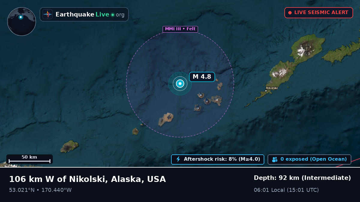 Bering Sea (USA)