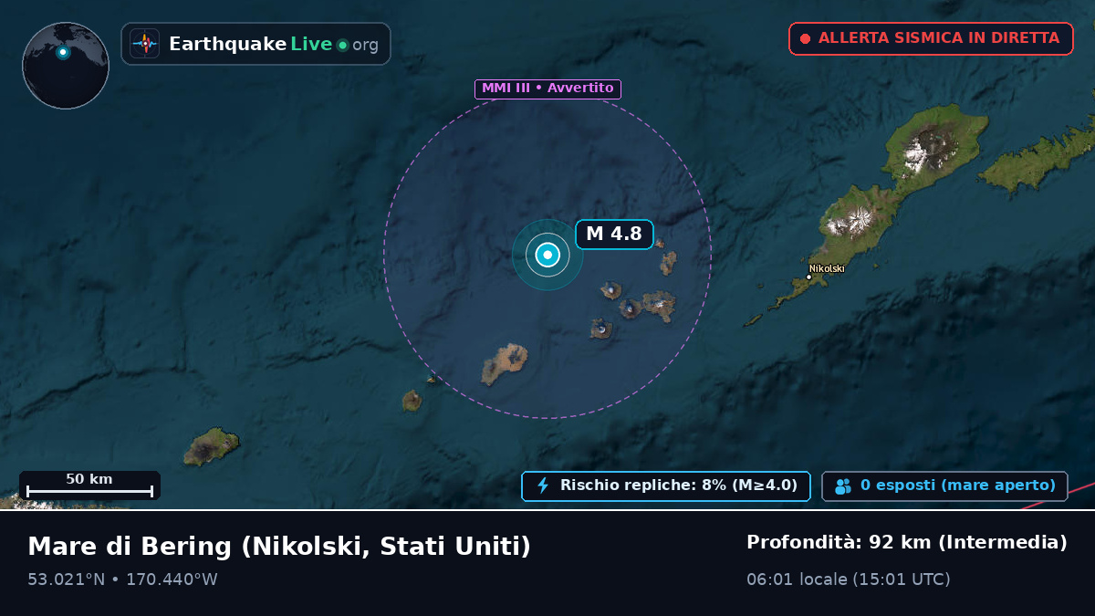 Mare di Bering (Stati Uniti)