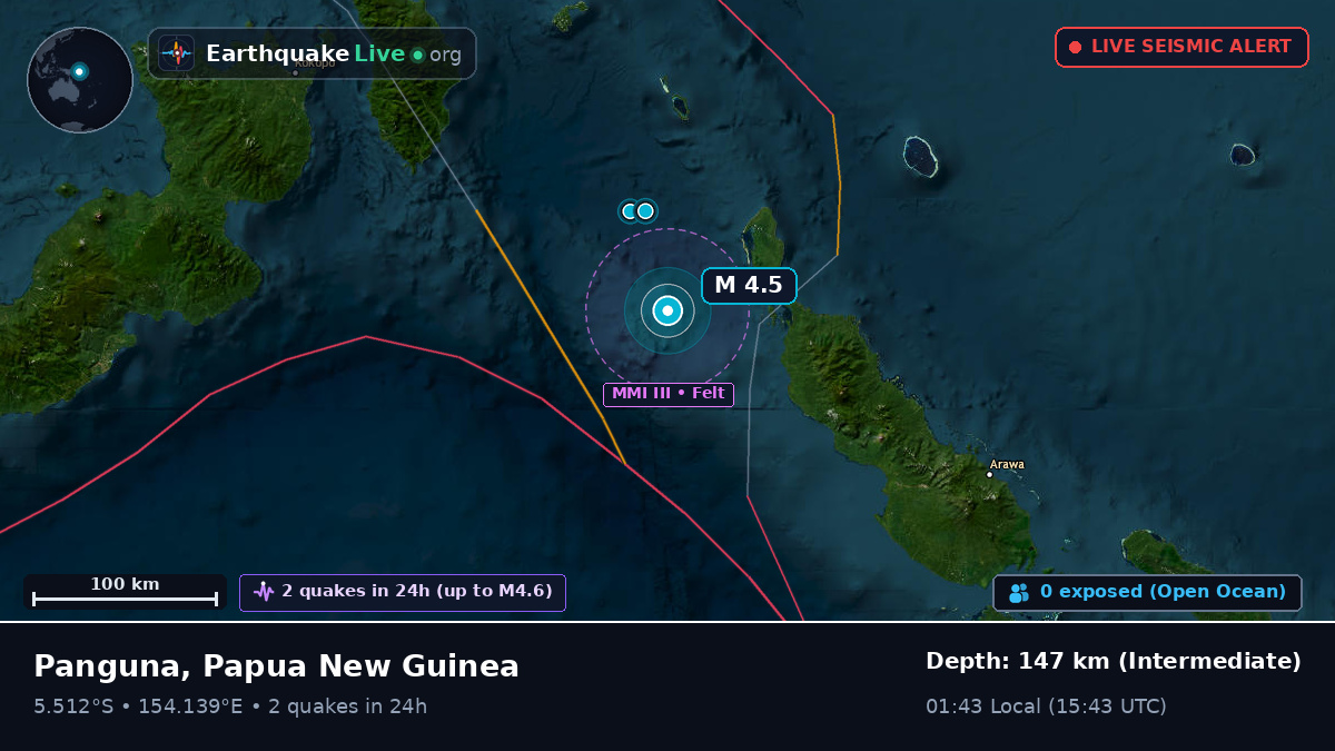 Solomon Sea (Papua New Guinea)