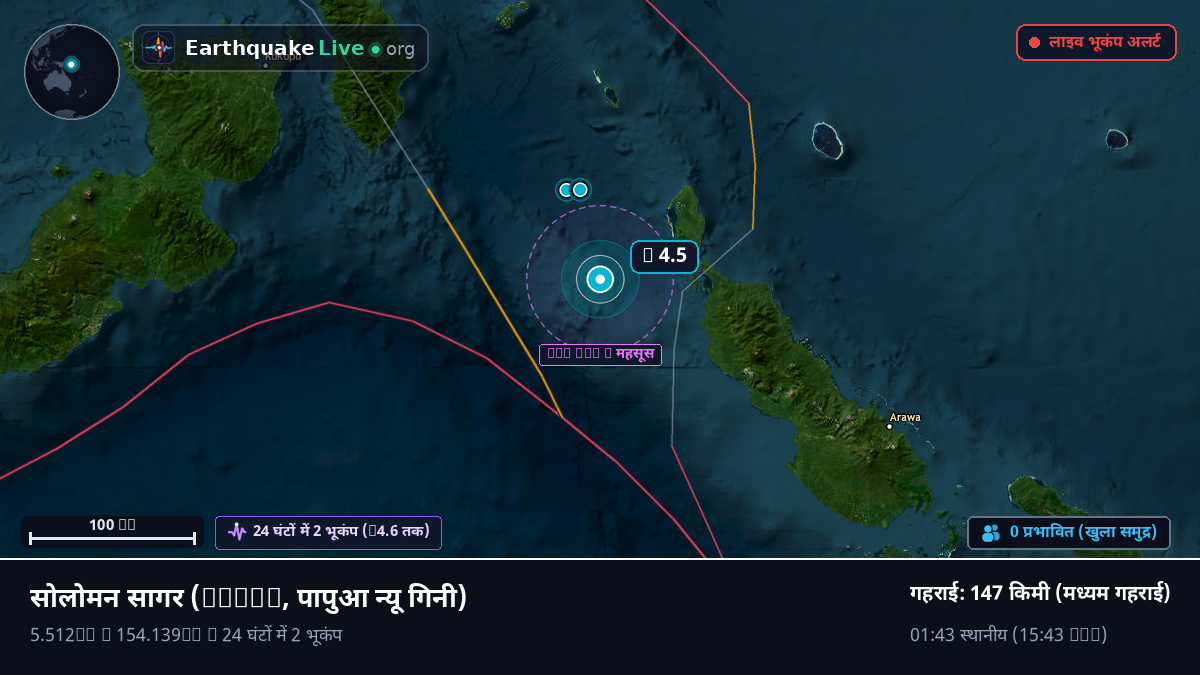 सोलोमन सागर (पापुआ न्यू गिनी)