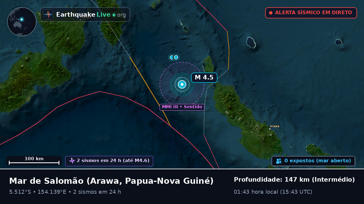 Mar de Salomão (Papua-Nova Guiné)