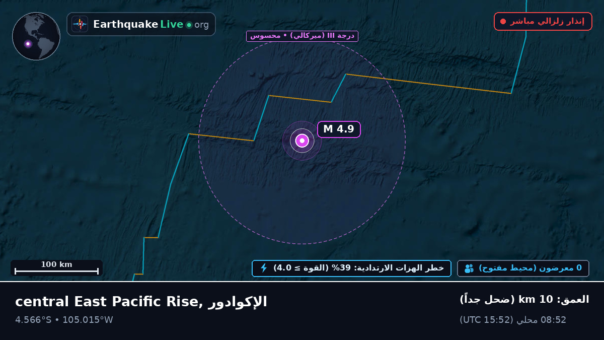 جنوب المحيط الهادئ (الإكوادور)