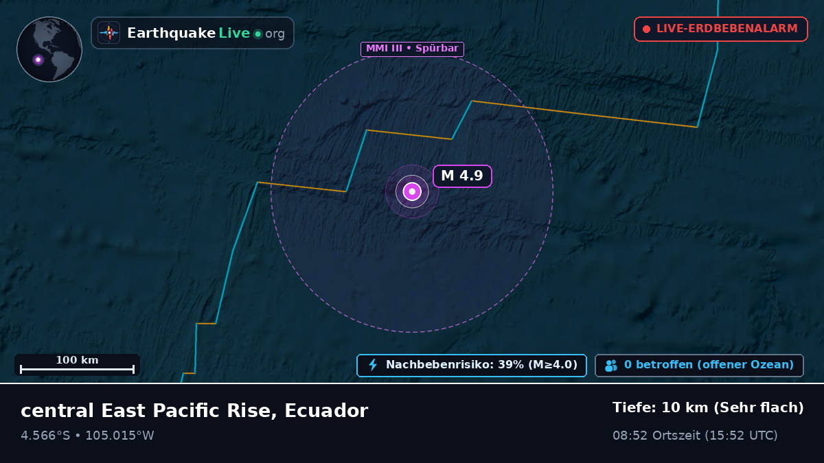 Südpazifik (Ecuador)