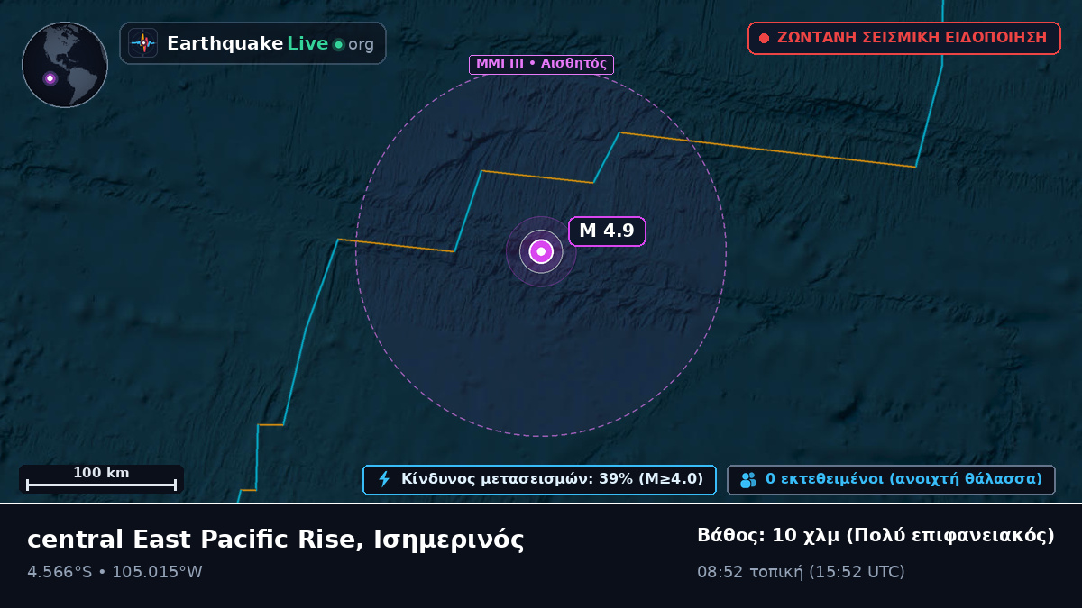 Νότιος Ειρηνικός Ωκεανός (Ισημερινός)