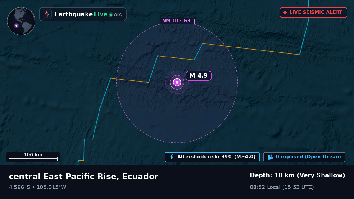South Pacific Ocean (Ecuador)