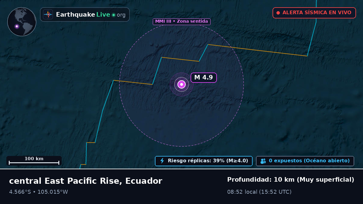Océano Pacífico Sur (Ecuador)