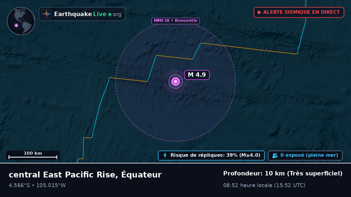 Océan Pacifique Sud (Équateur)