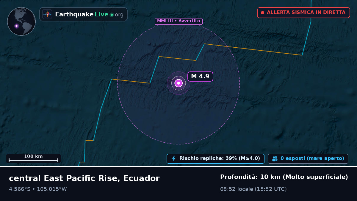 Oceano Pacifico meridionale (Ecuador)