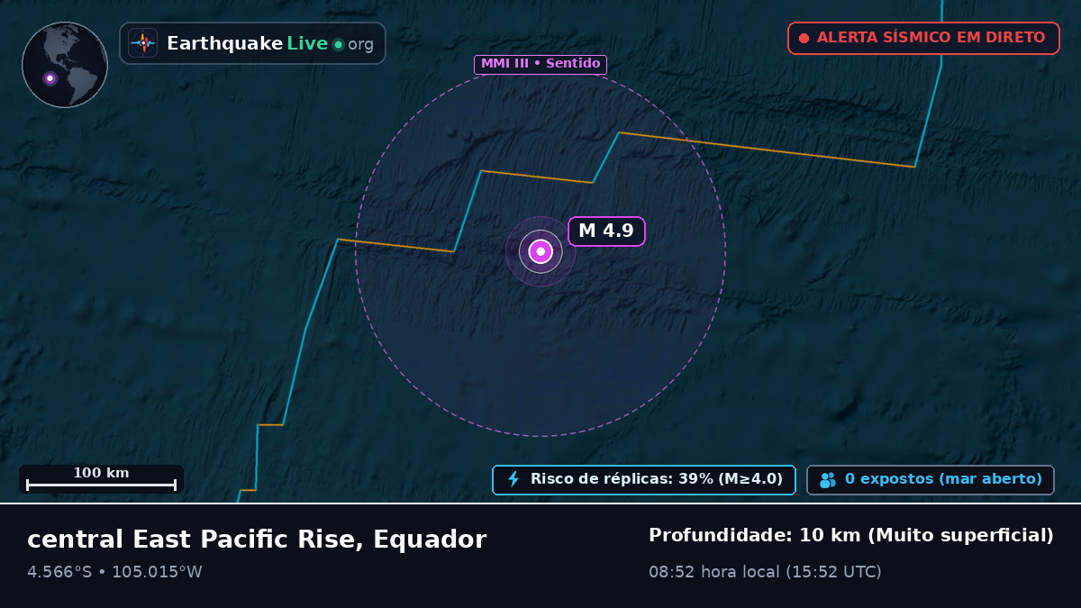 Oceano Pacífico Sul (Equador)