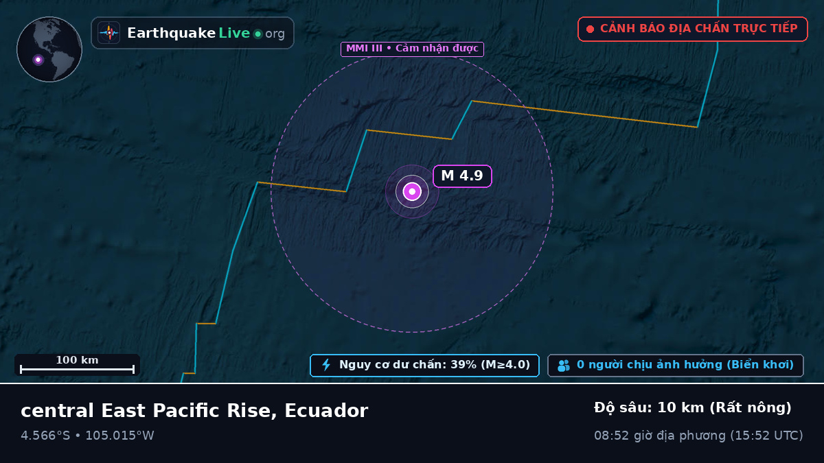 Nam Thái Bình Dương (Ecuador)