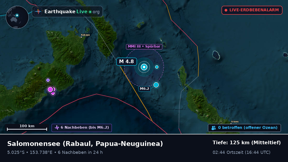 Salomonensee (Papua-Neuguinea)