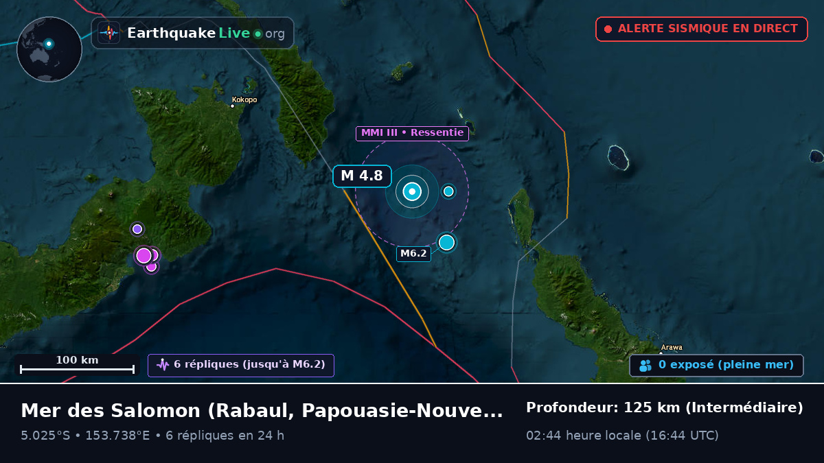 Mer des Salomon (Papouasie-Nouvelle-Guinée)