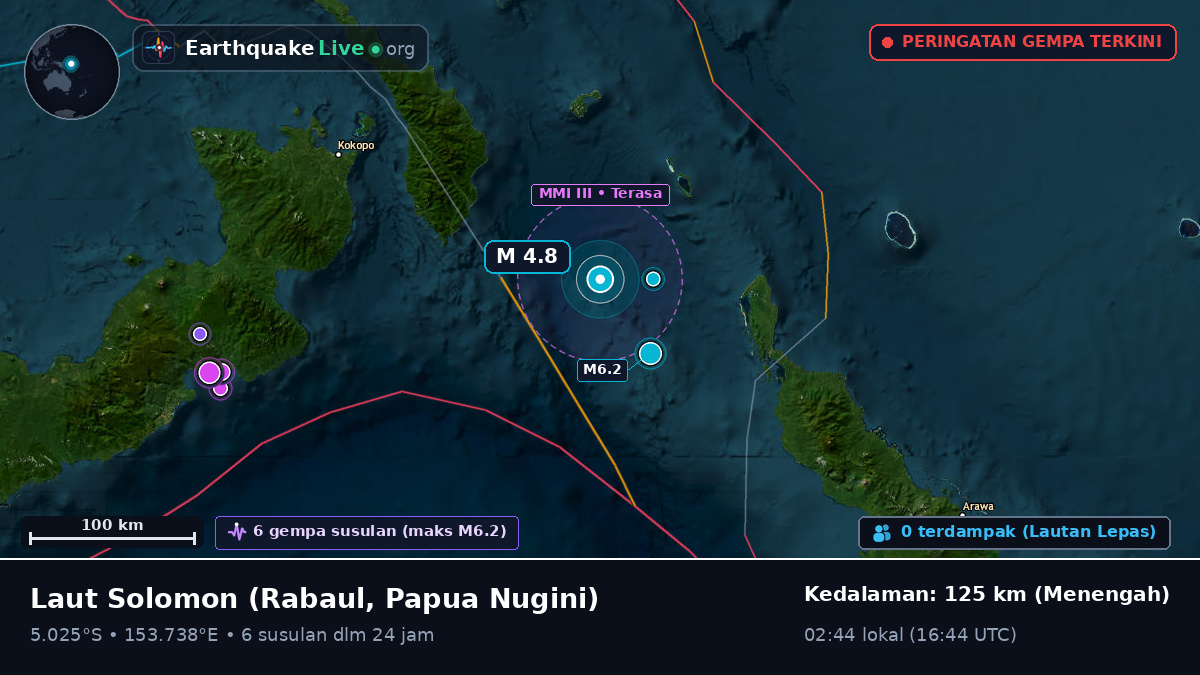 Laut Solomon (Papua Nugini)