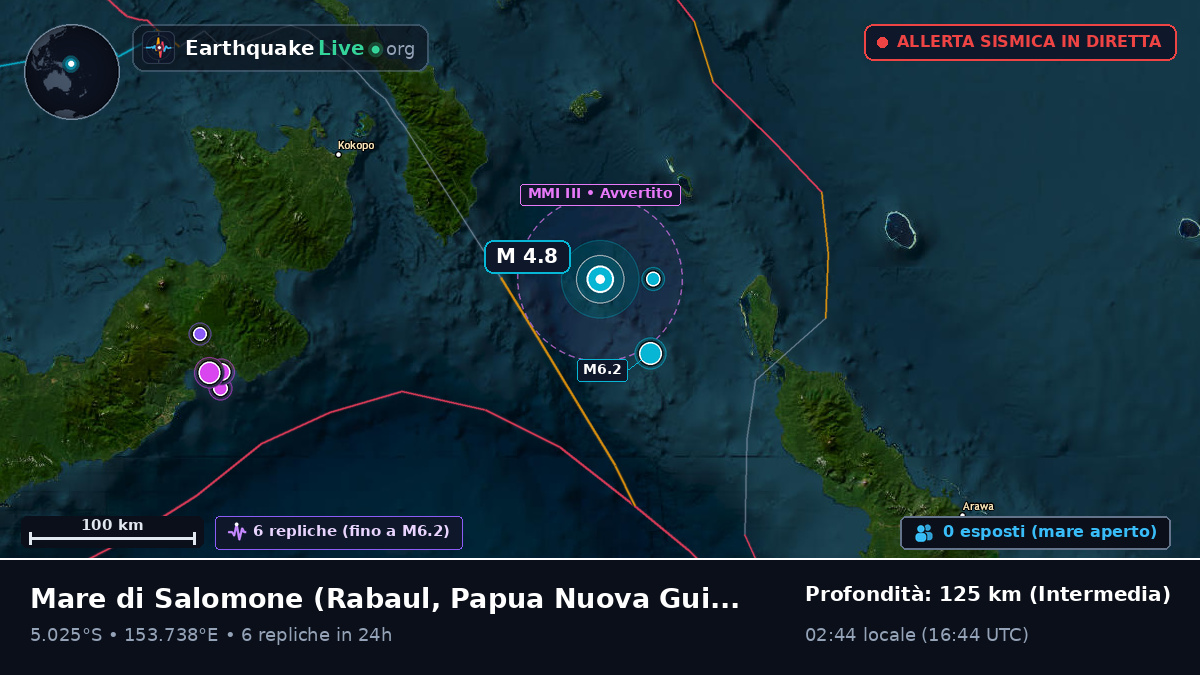 Mare di Salomone (Papua Nuova Guinea)
