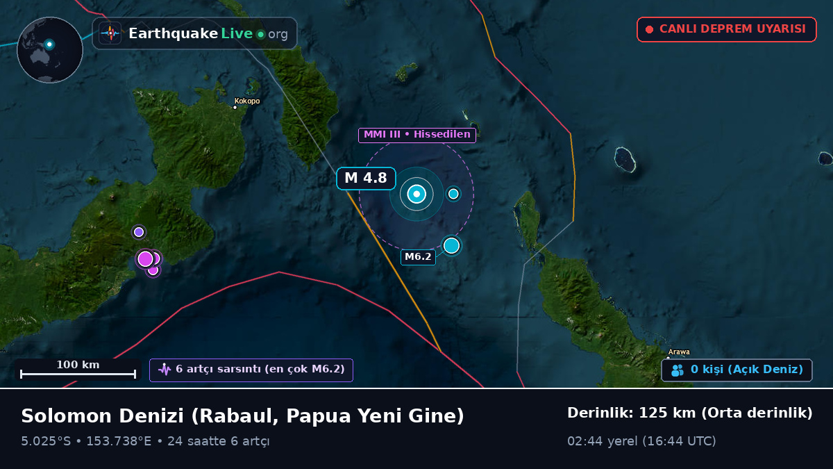 Solomon Denizi (Papua Yeni Gine)