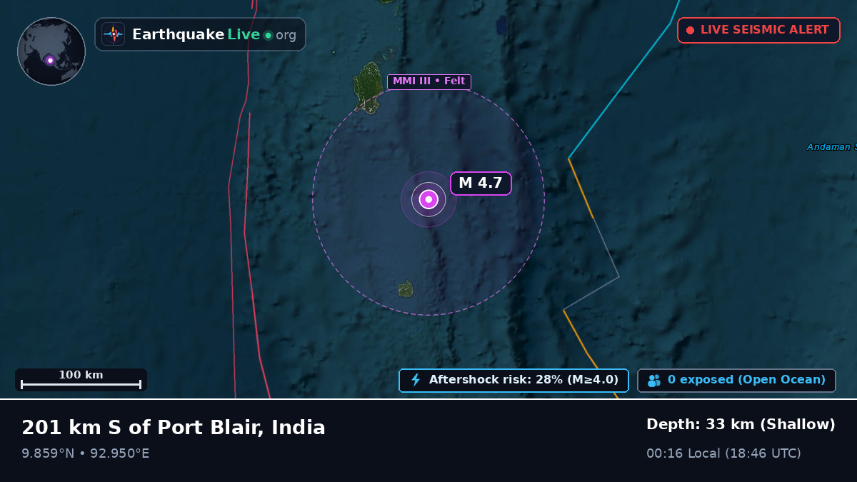 Off the coast of Port Blair, India