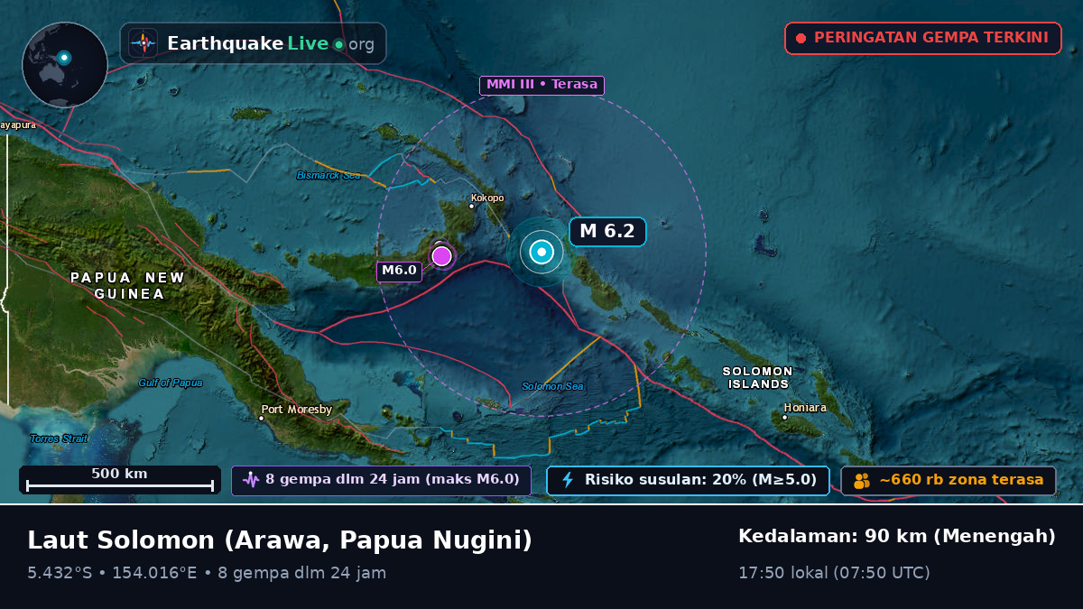 Laut Solomon (Papua Nugini)