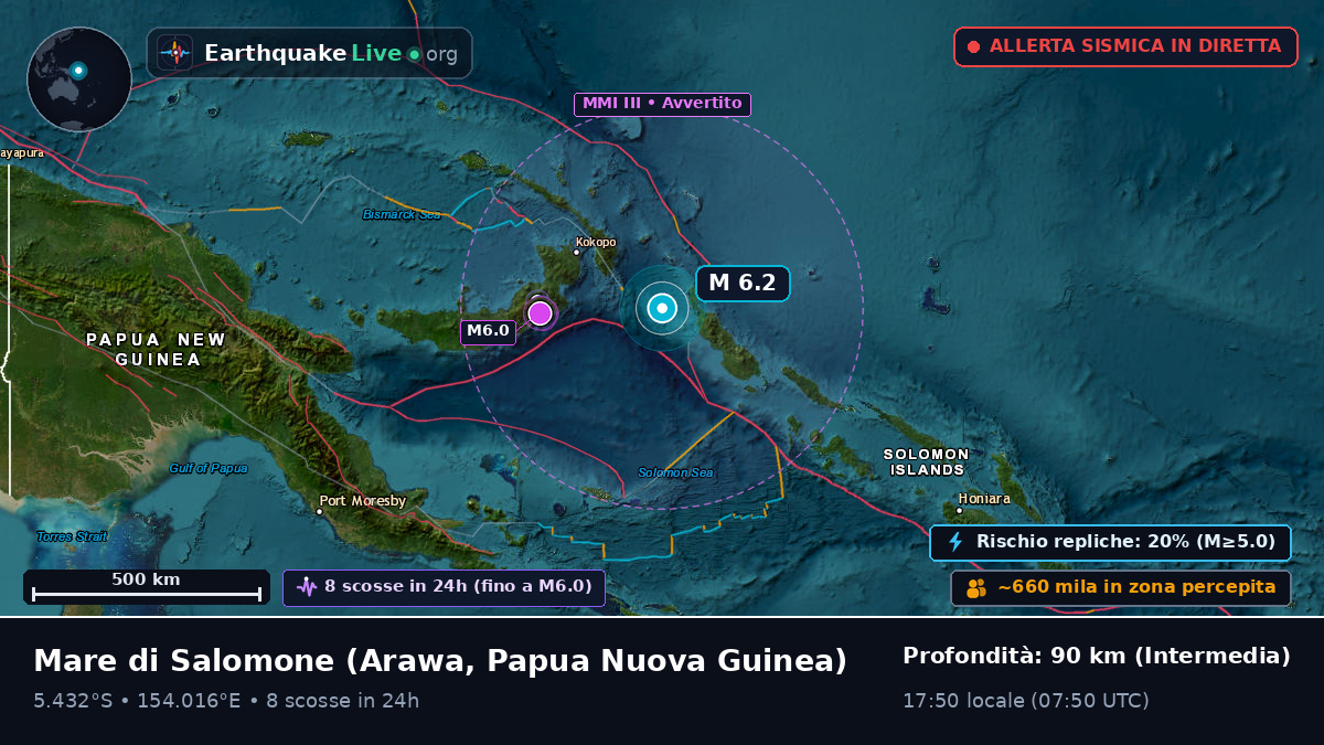 Mare di Salomone (Papua Nuova Guinea)