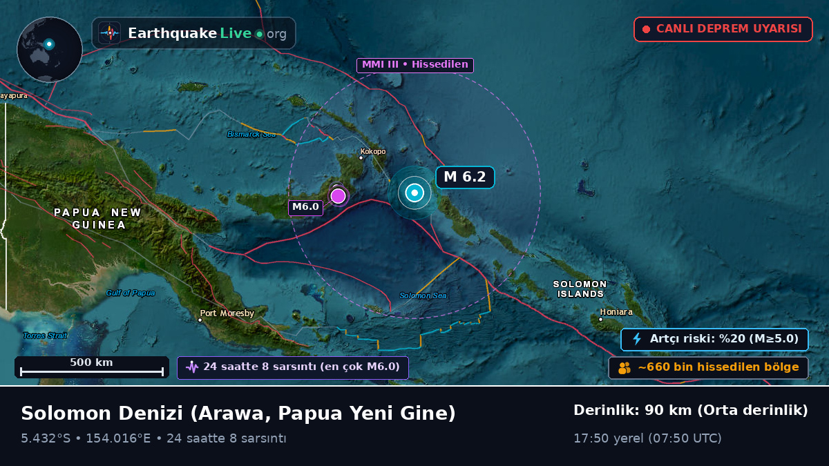 Solomon Denizi (Papua Yeni Gine)