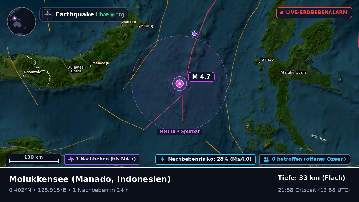 Molukkensee (Indonesien)