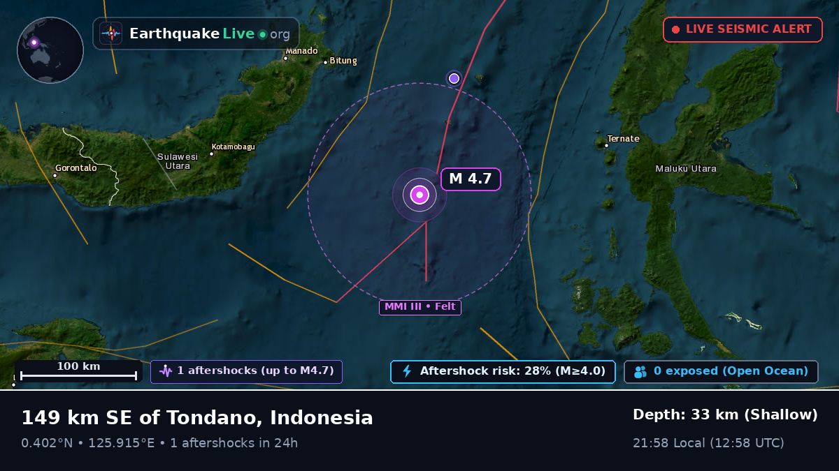 Molucca Sea (Indonesia)