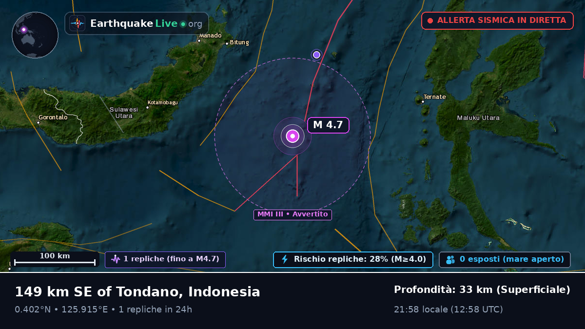 Mare delle Molucche (Indonesia)