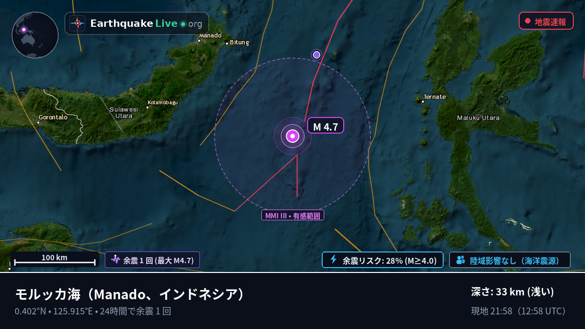 モルッカ海 (インドネシア)