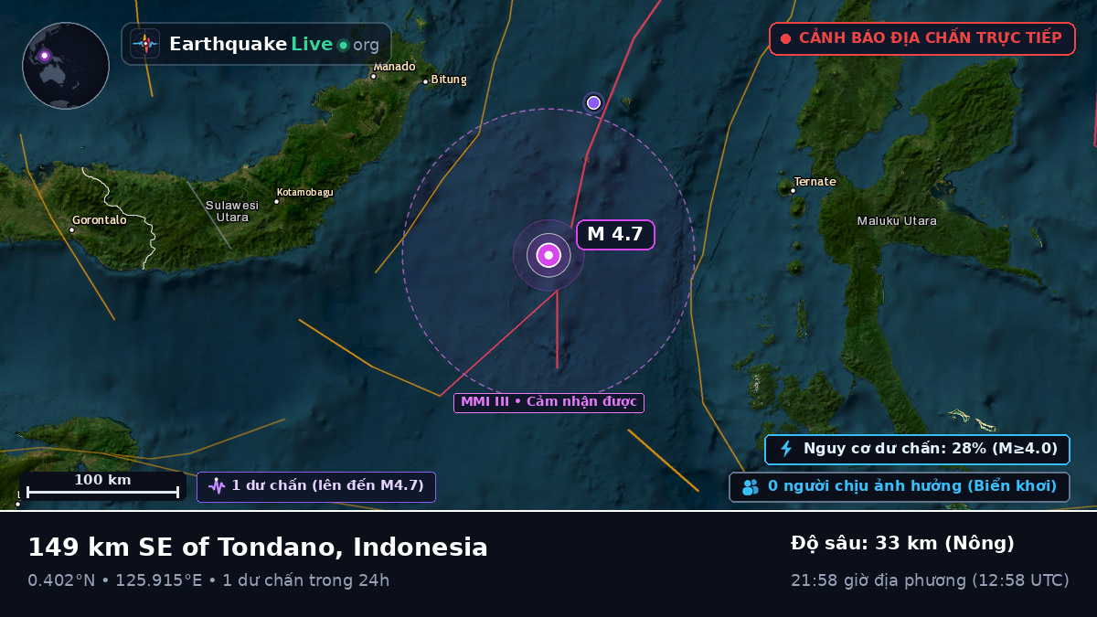 Biển Molucca (Indonesia)