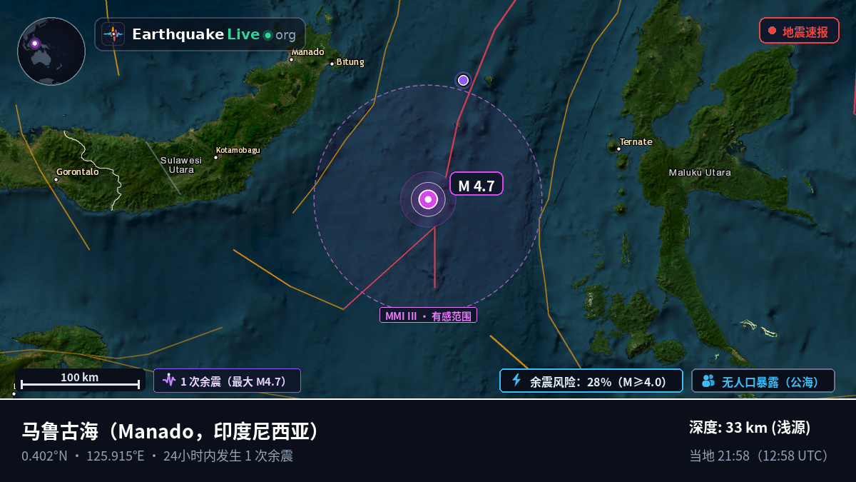 马鲁古海 (印度尼西亚)