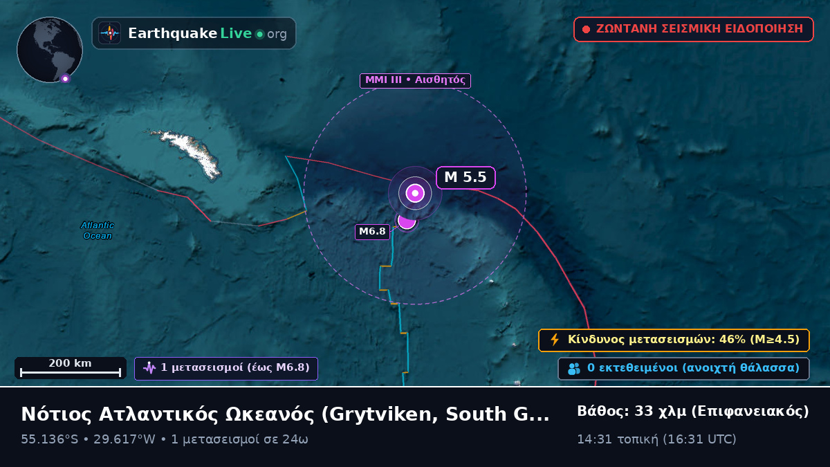 Νότιος Ατλαντικός Ωκεανός (South Georgia and the Islands)