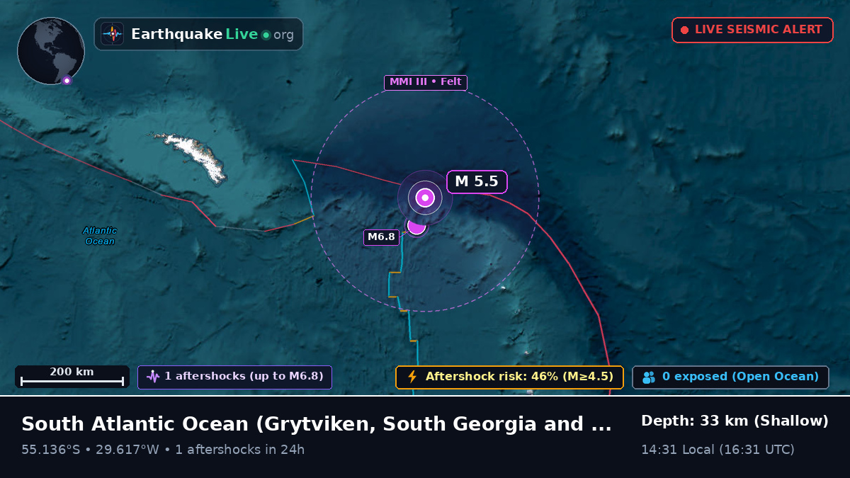 South Atlantic Ocean (South Georgia and the Islands)
