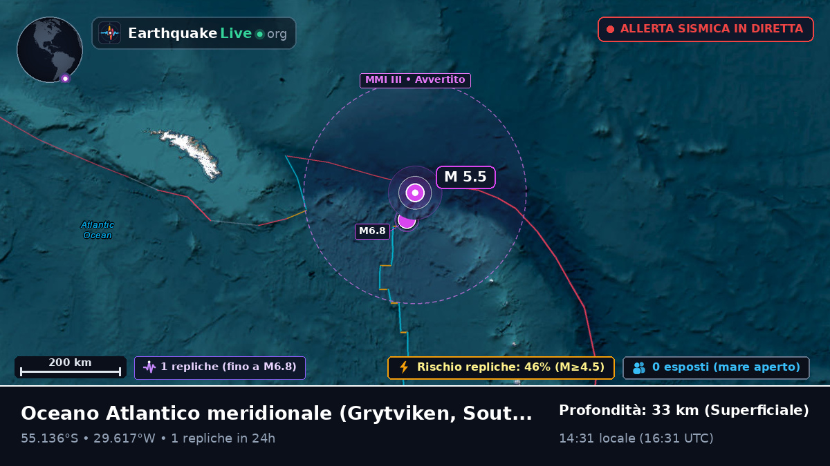 Oceano Atlantico meridionale (South Georgia and the Islands)