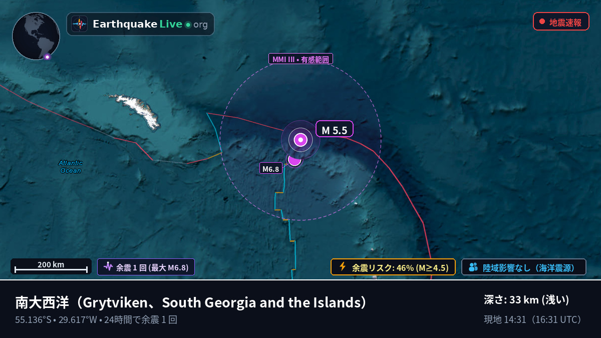 南大西洋 (South Georgia and the Islands)